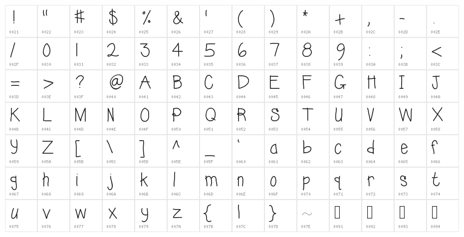 KBSunshineBold Character Map