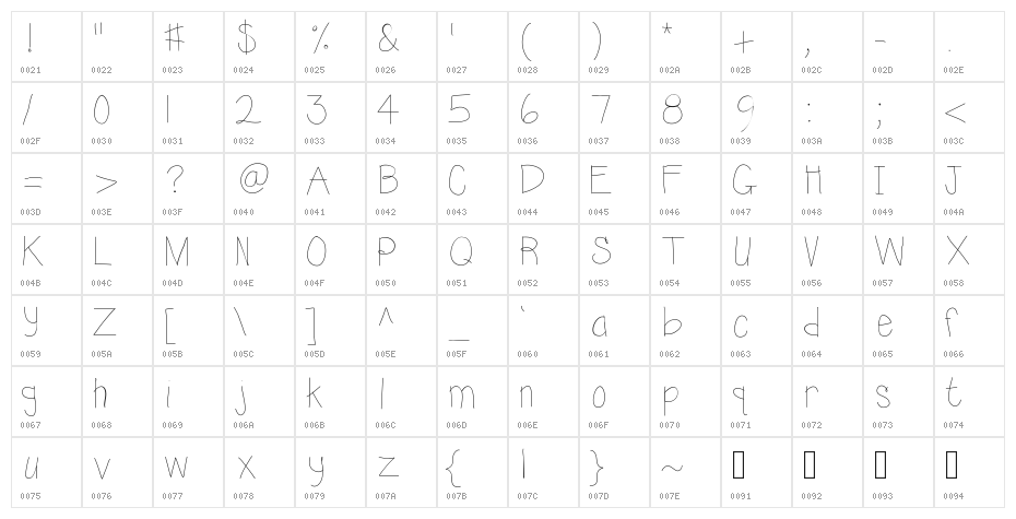 KBSunshine Character Map