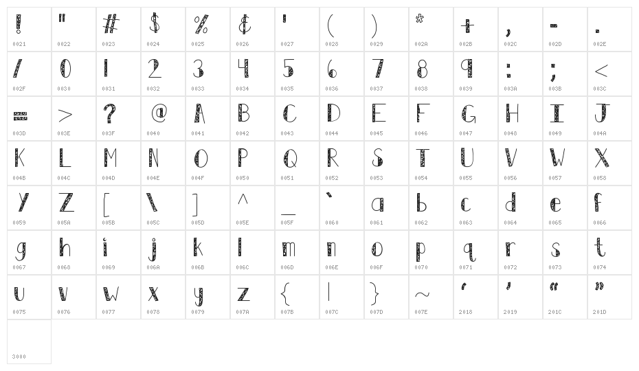 KBSwirlNTwirl Character Map