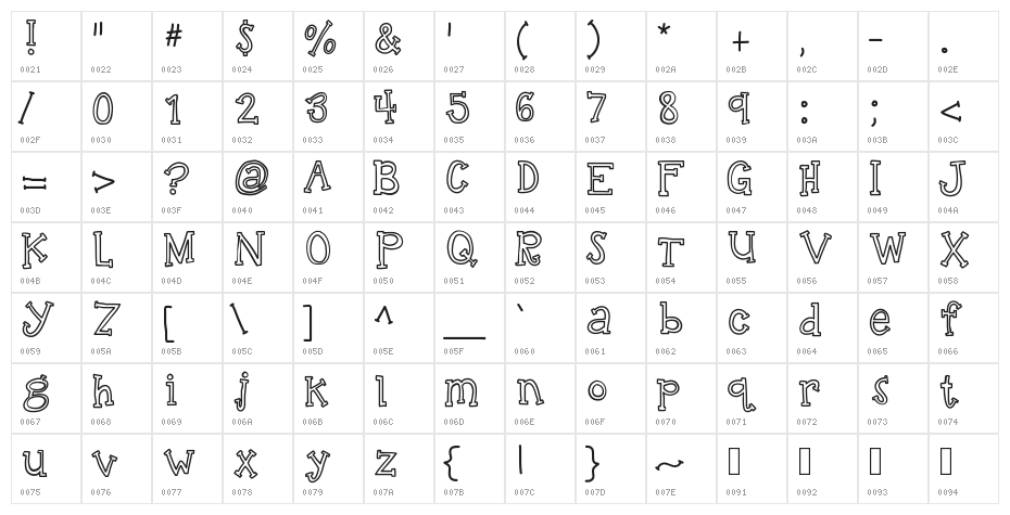 KBTalkingLoudly Character Map