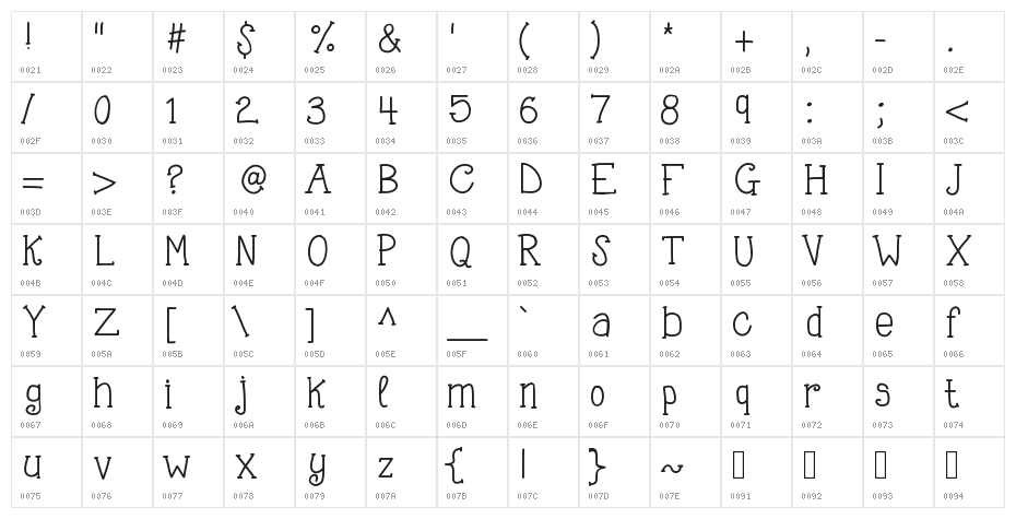 KBTheSilentNight Character Map