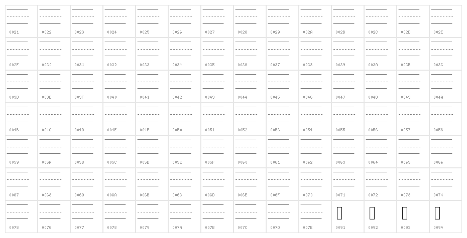 KBTheWriteStuff Character Map