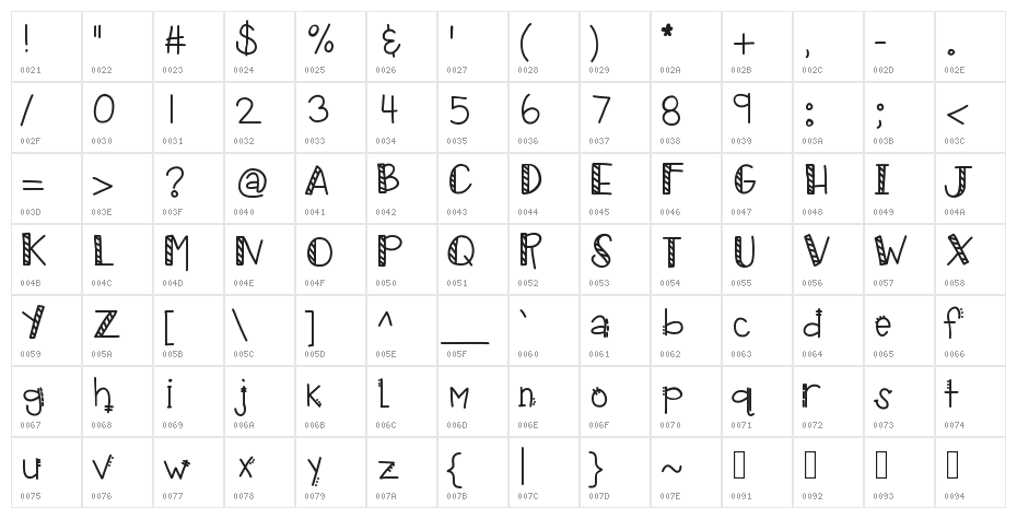 KBTropicalVACATION Character Map