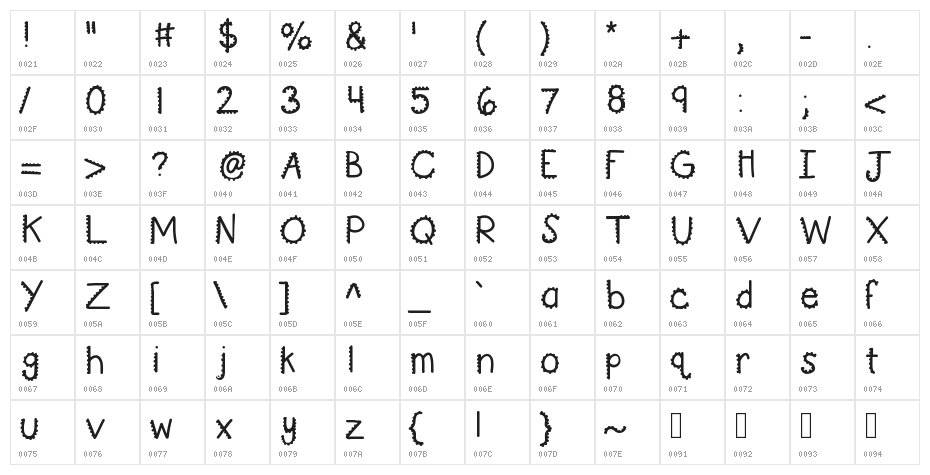 KBTurningGears Character Map