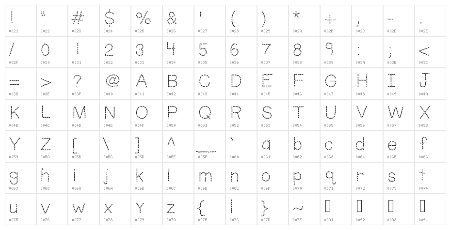 KBUnoDosTrace Character Map