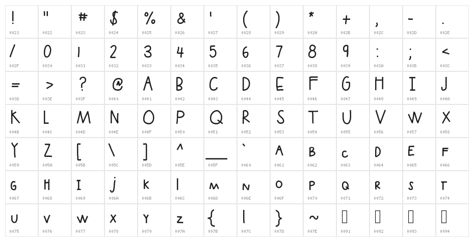 KBUpinSmoke Character Map