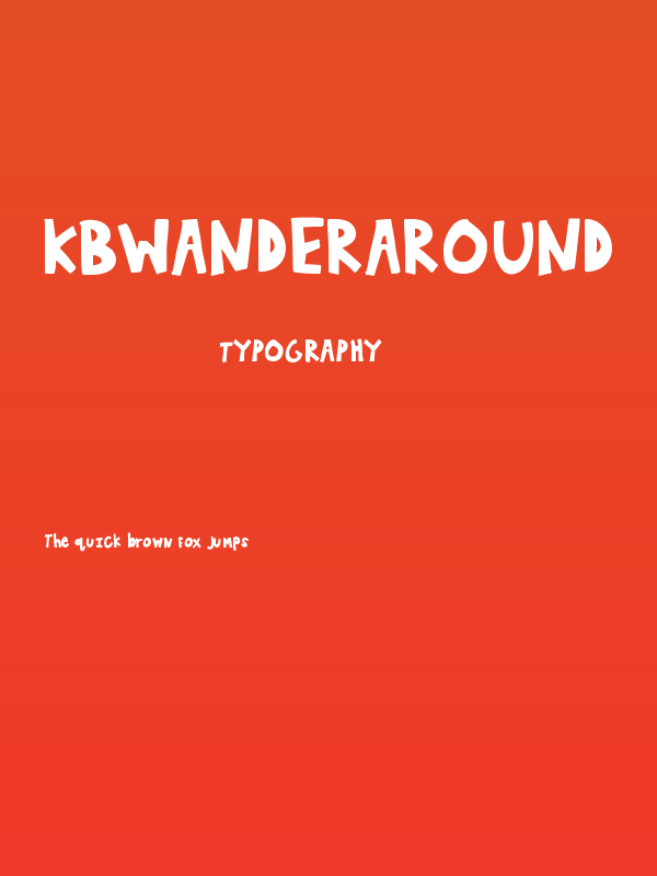 KBWanderAround Poster