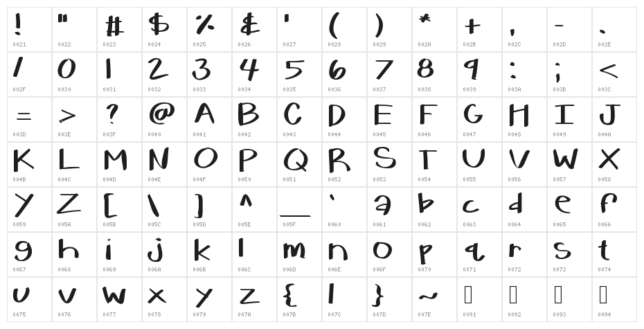 KBWarmHerUp Character Map