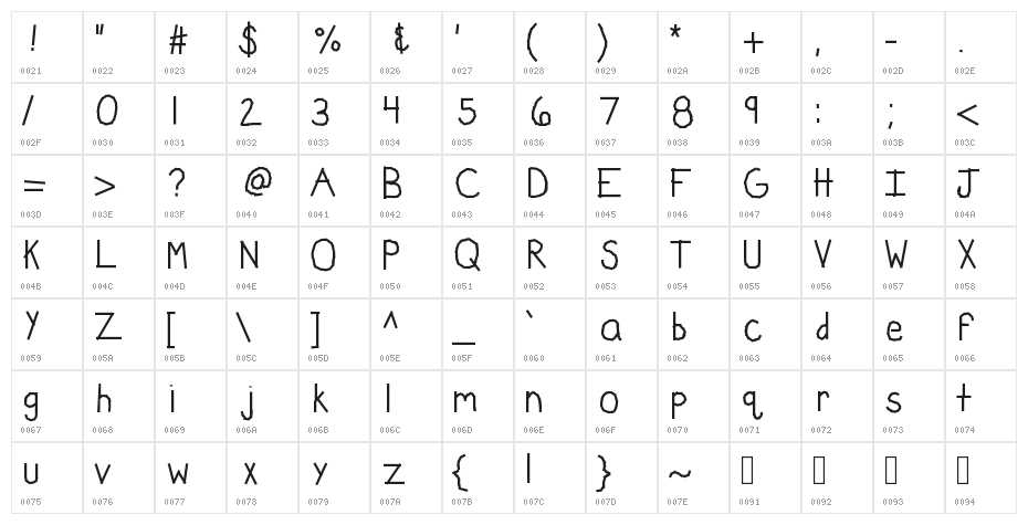 KBWashi Character Map