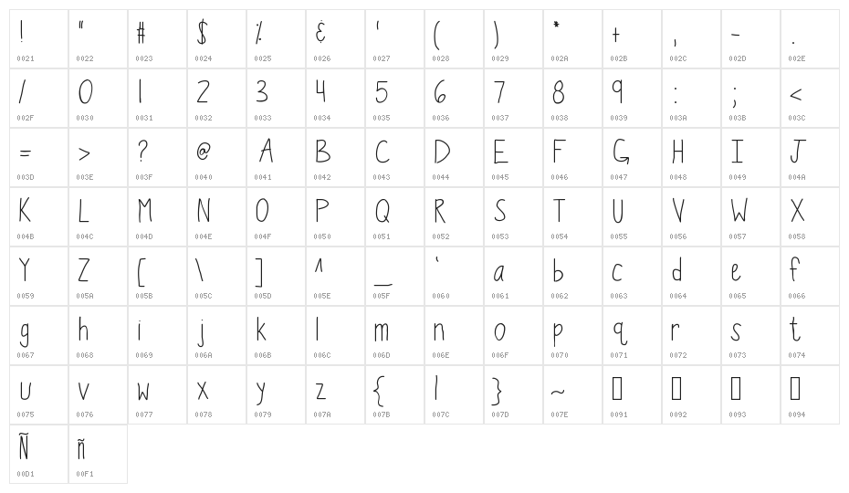 KBWiggleWorm Character Map