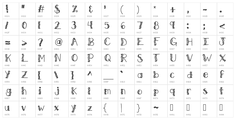 KBWitchingHour Character Map
