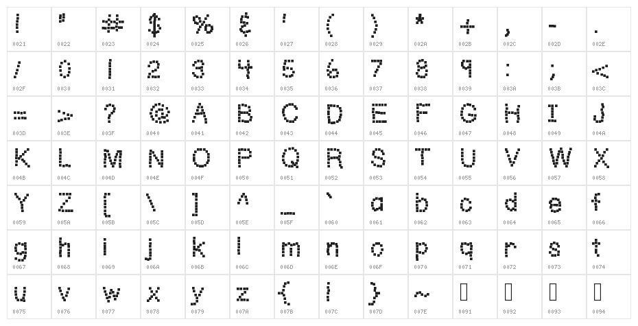 KBWriteItOnaPostIt Character Map