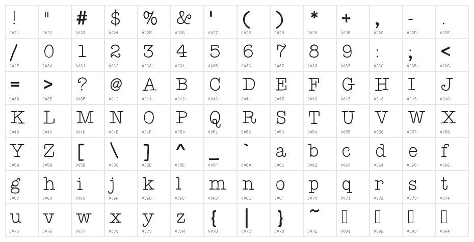 KBYoureJustMyTypeThin Character Map