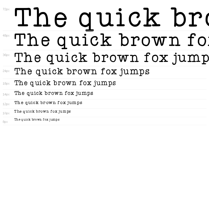 KBYoureJustMyType Waterfall