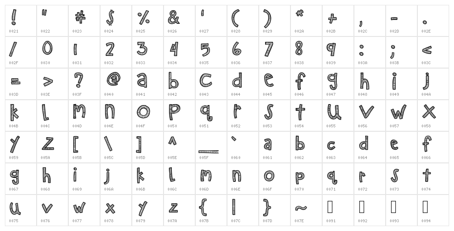 KBZipaDeeDooDah Character Map