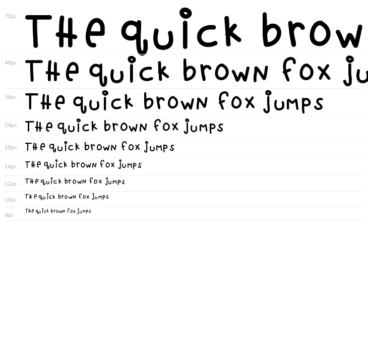 KBwhenpigsfly Waterfall