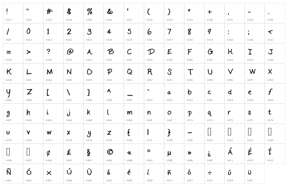 KC Script Medium Character Map