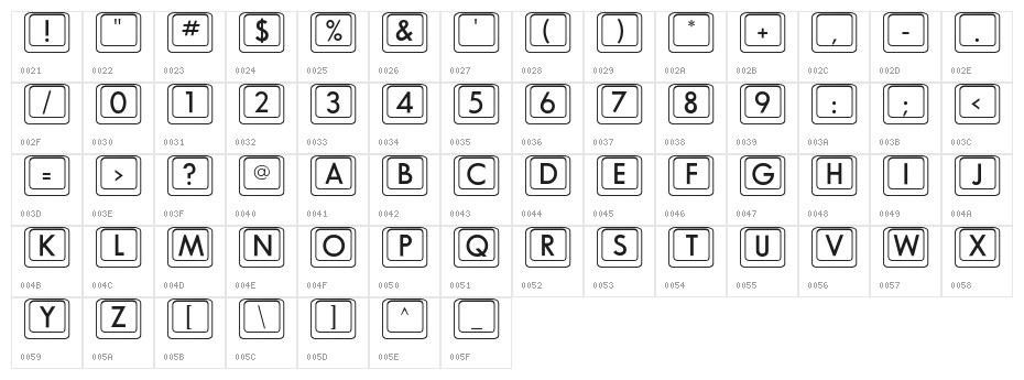 KCaps Character Map