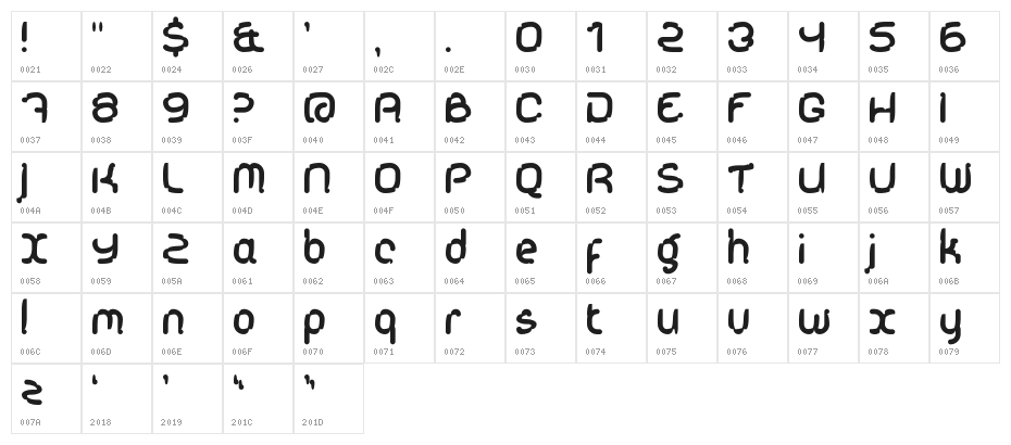 KD Algae Brush Regular Character Map
