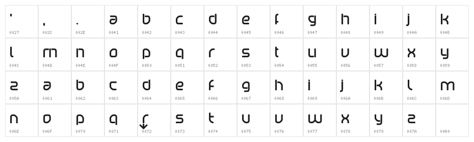 KD Betaport Regular Character Map