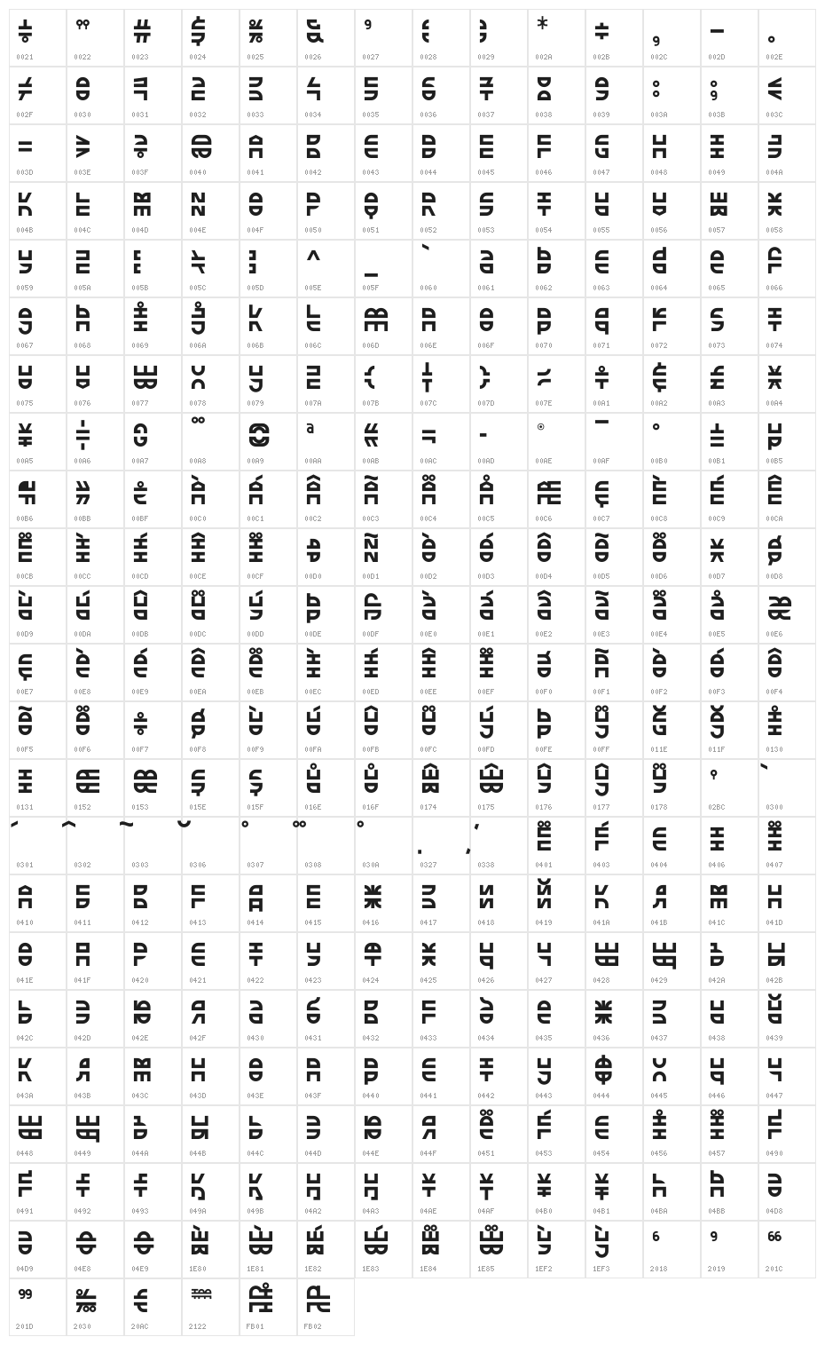 KD Extra Fontestrial Regular Character Map