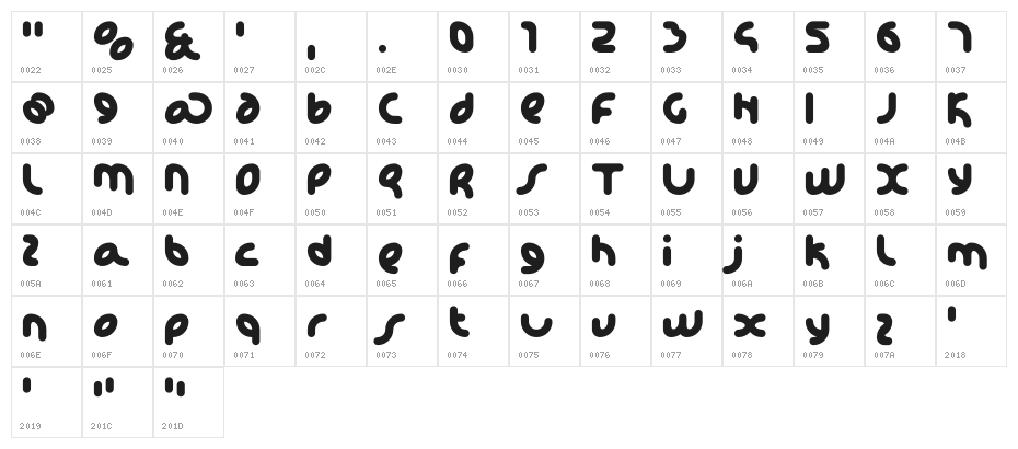 KD Happi Regular Character Map