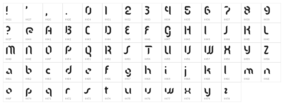 KD Mgla Regular Character Map