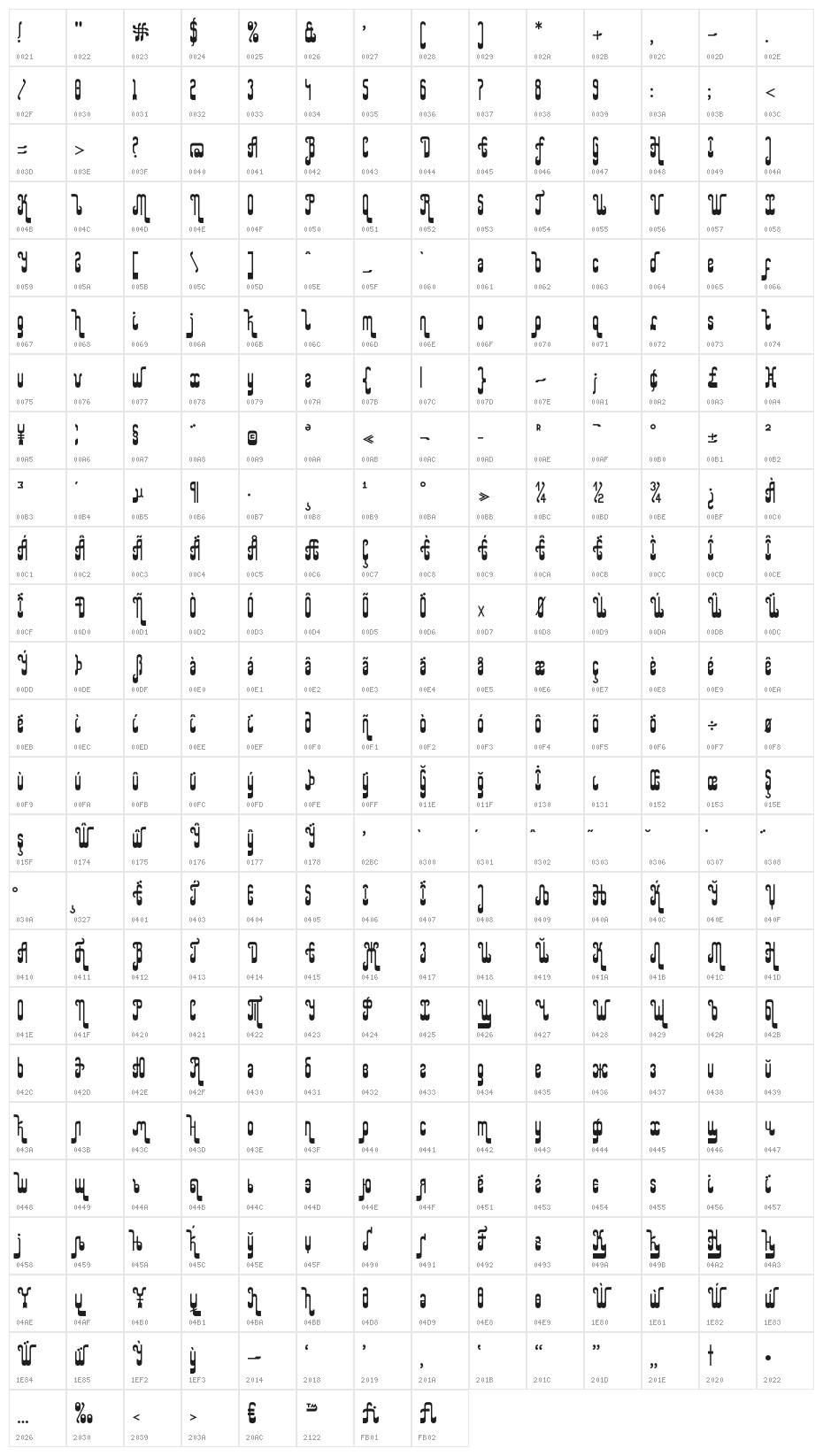 KD Rap my Hip-Hop Regular Character Map