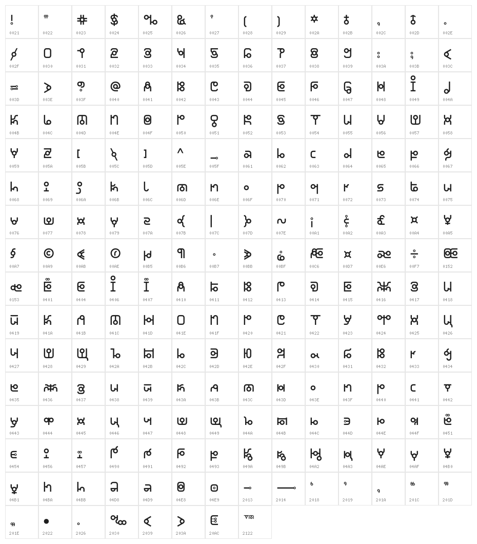 KD Thaiana Jones Regular Character Map