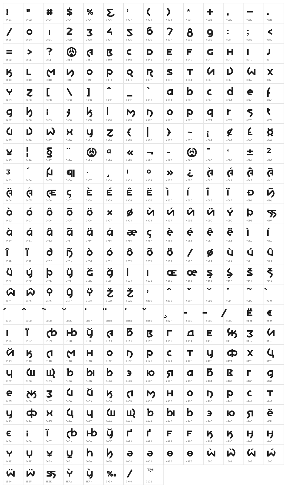 KD William Regular Character Map