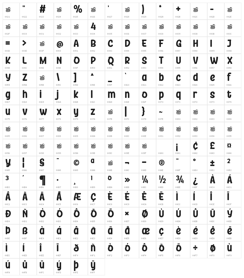 KEROSBY Trial Regular Character Map