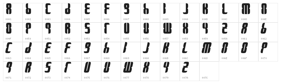 KEWKEN Character Map