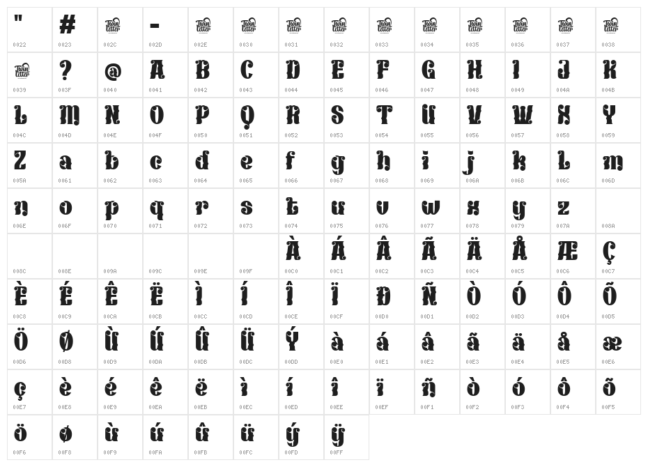KEXINU Regular Character Map