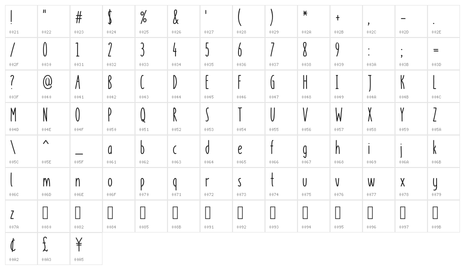 KEY LIME Demo Regular Character Map