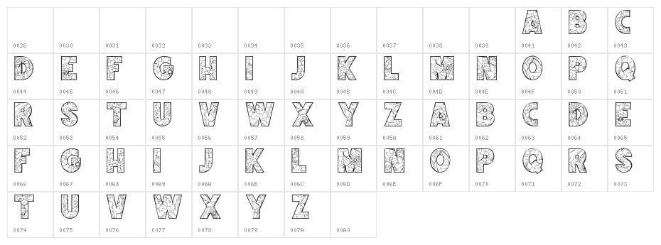KEYZHA Character Map