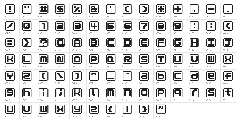 KEYmode Alphabet Character Map