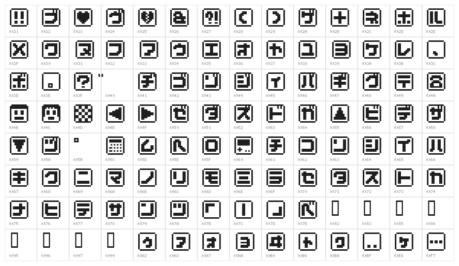 KEYmode Katakana Character Map