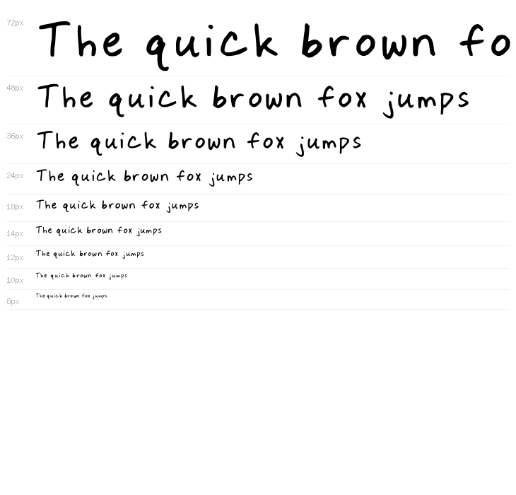 Keanas Sharpie Font Regular Waterfall