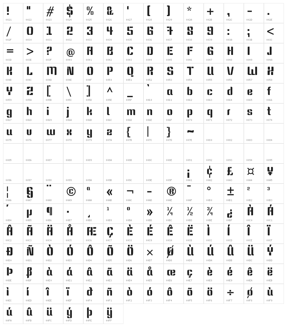 Keania One Character Map