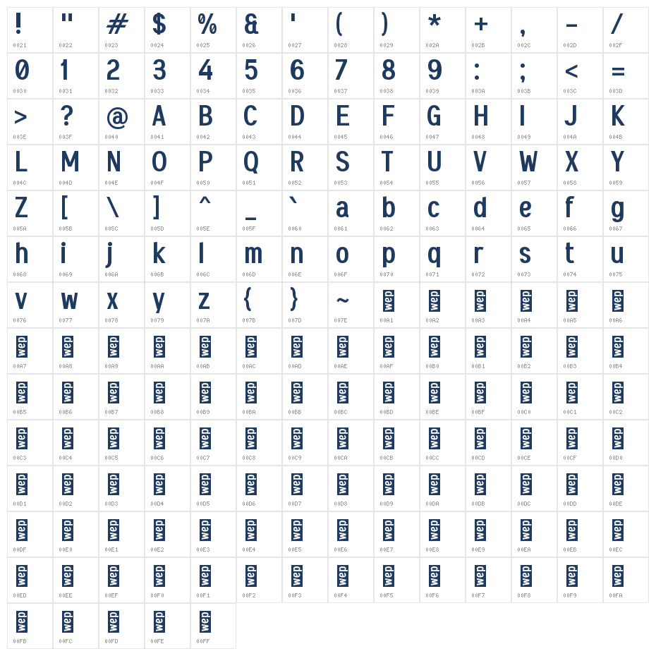 Keci Sans Character Map