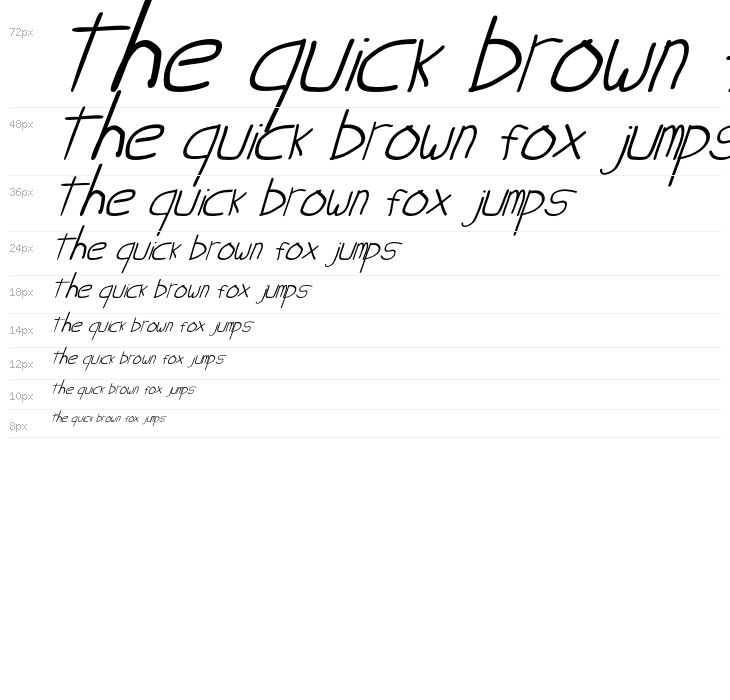 KecilCabeRawit-Italic Waterfall