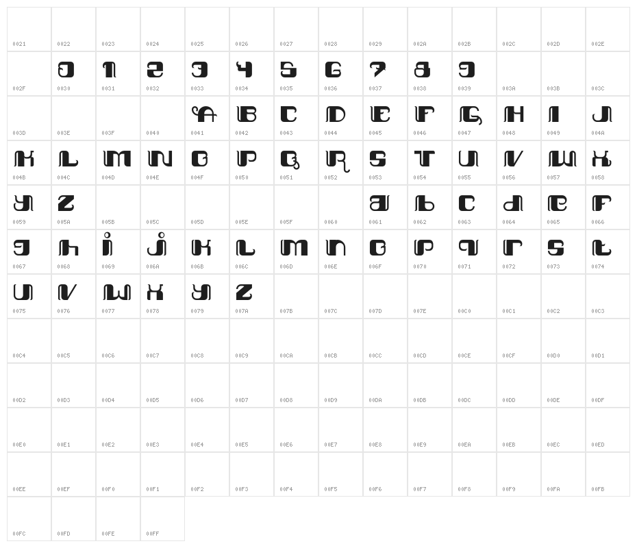 Kediriku Bagus Character Map