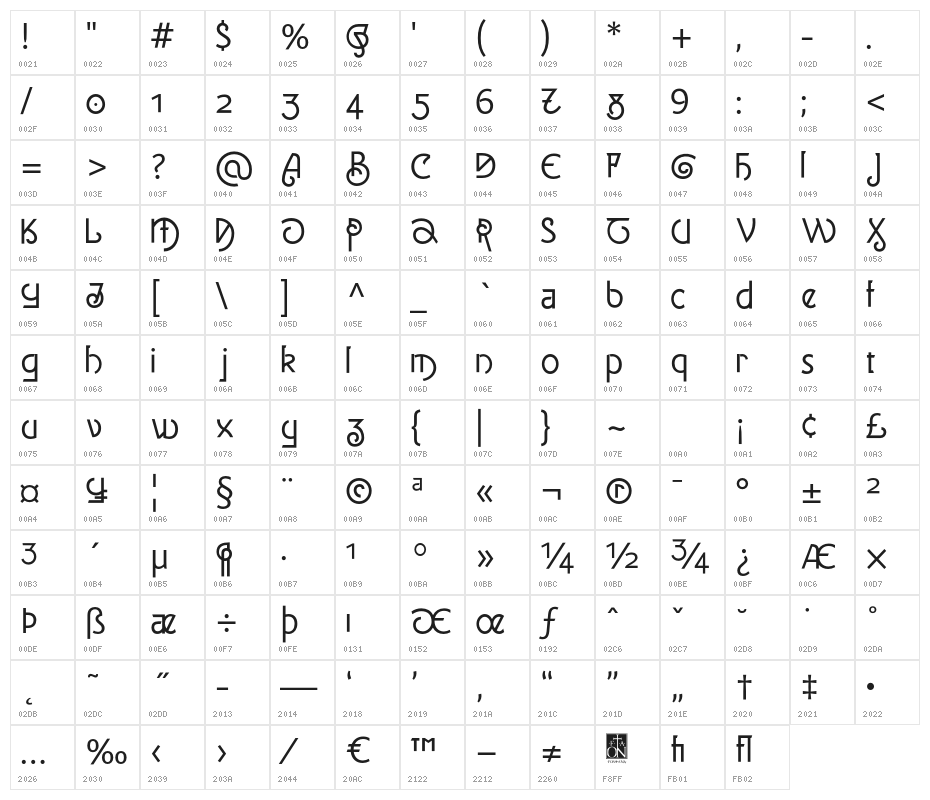 KedvesProReg Character Map