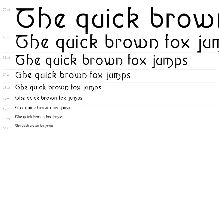 KedvesProReg Waterfall