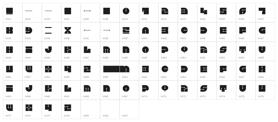 Keel Fat Character Map