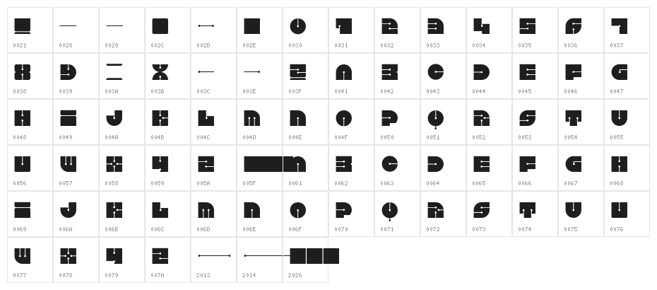 Keel-Fat Character Map