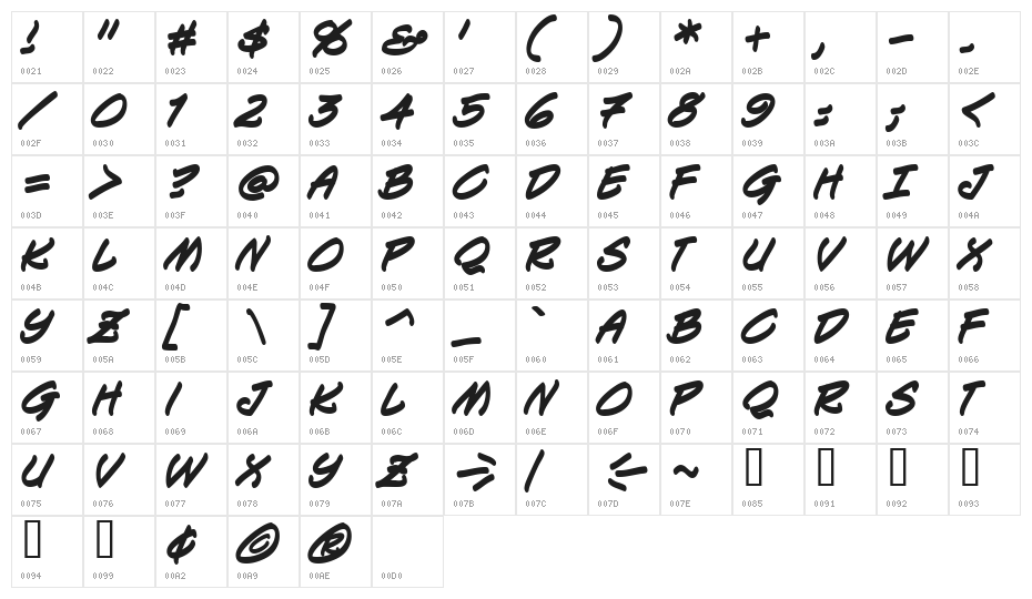 Keelhauled BB Bold Character Map