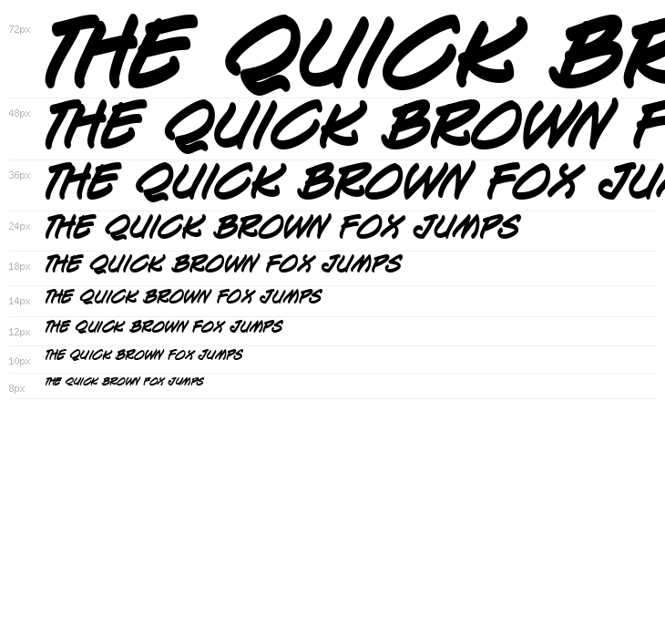 Keelhauled BB Bold Waterfall