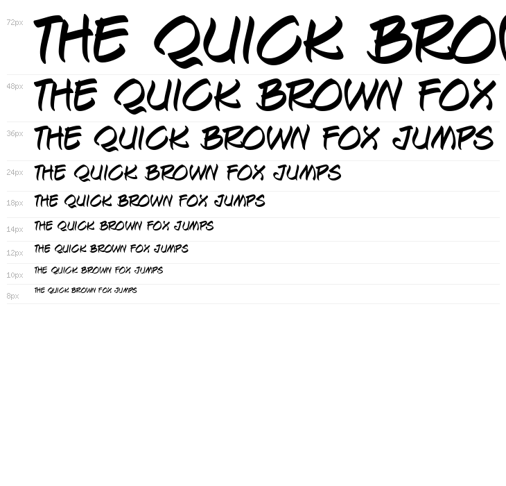 Keelhauled BB Waterfall