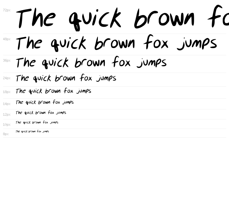 Keen_Incisions Waterfall